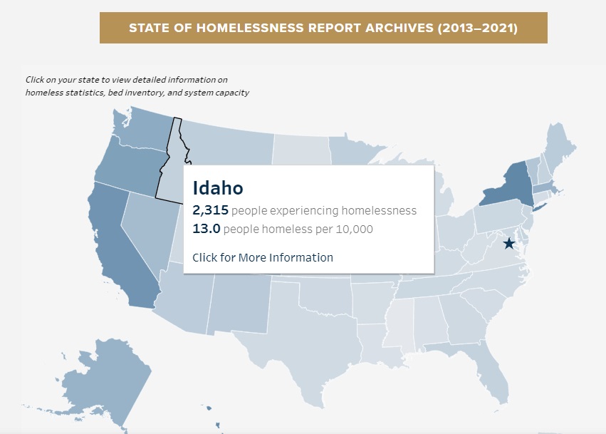 homelessness122022