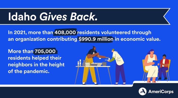 idvolunteers012623
