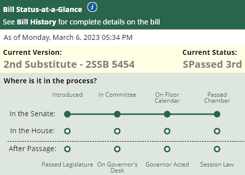 walegnurses5454030623