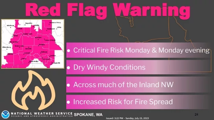 redflagwarning072423