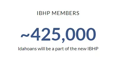 idahoibhp120723