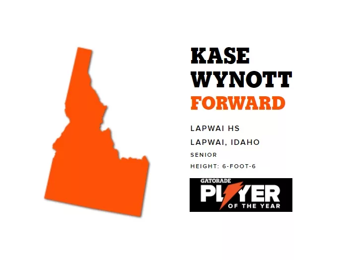 Lapwai's Kase Wynott Named Idaho Gatorade Boys Basketball Player of the ...