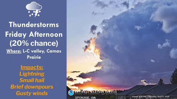 nwsstorms041124