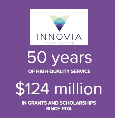 innoviafoundation053124