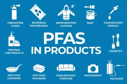 pfas112124