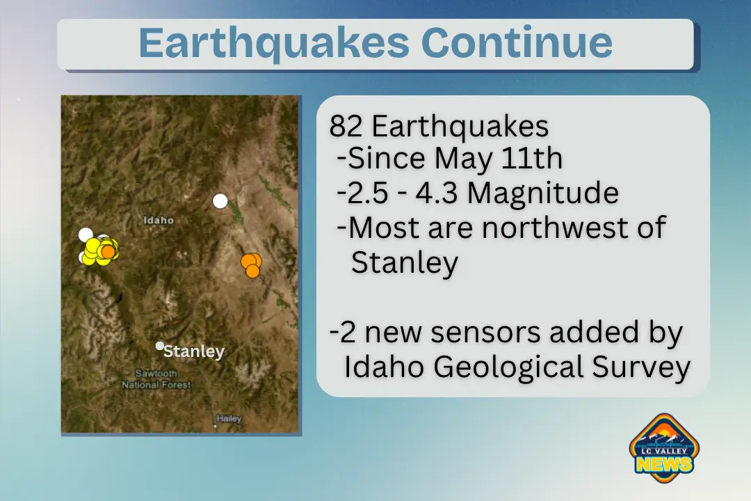 earthquakes-monday-revised