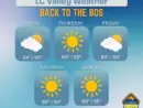 lc-valley-weatherweds-2