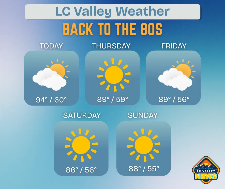 lc-valley-weatherweds-2