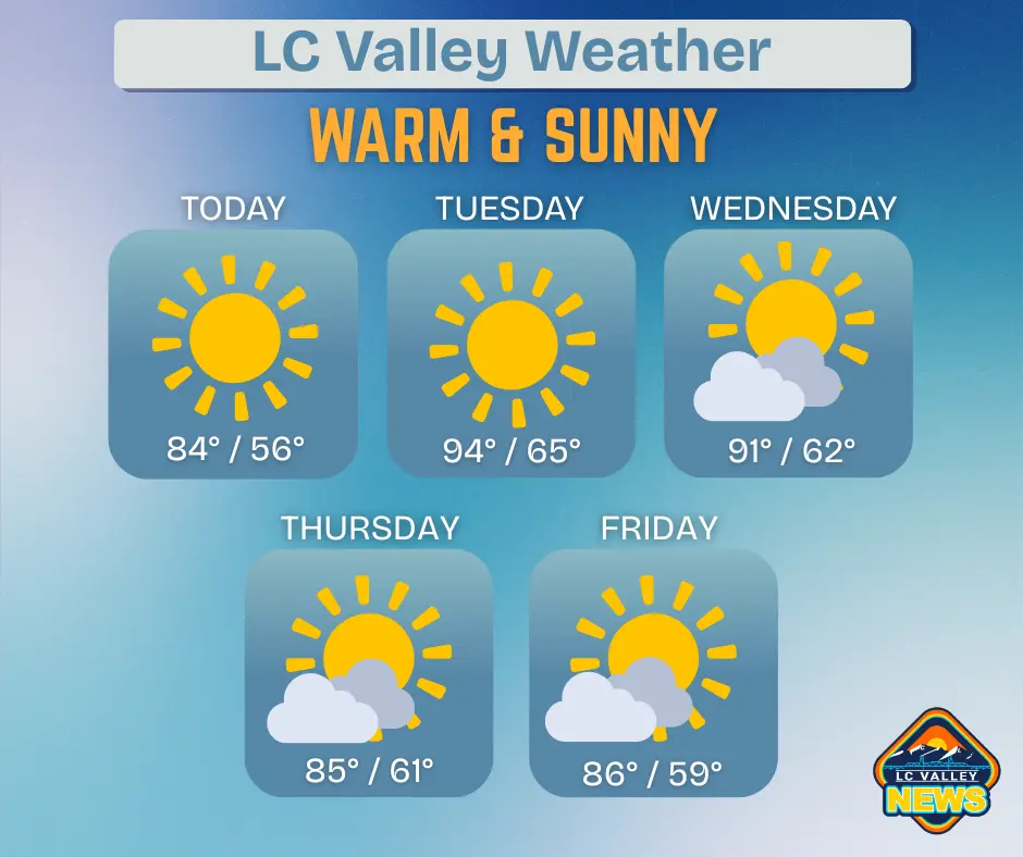 lc-valley-weather-2