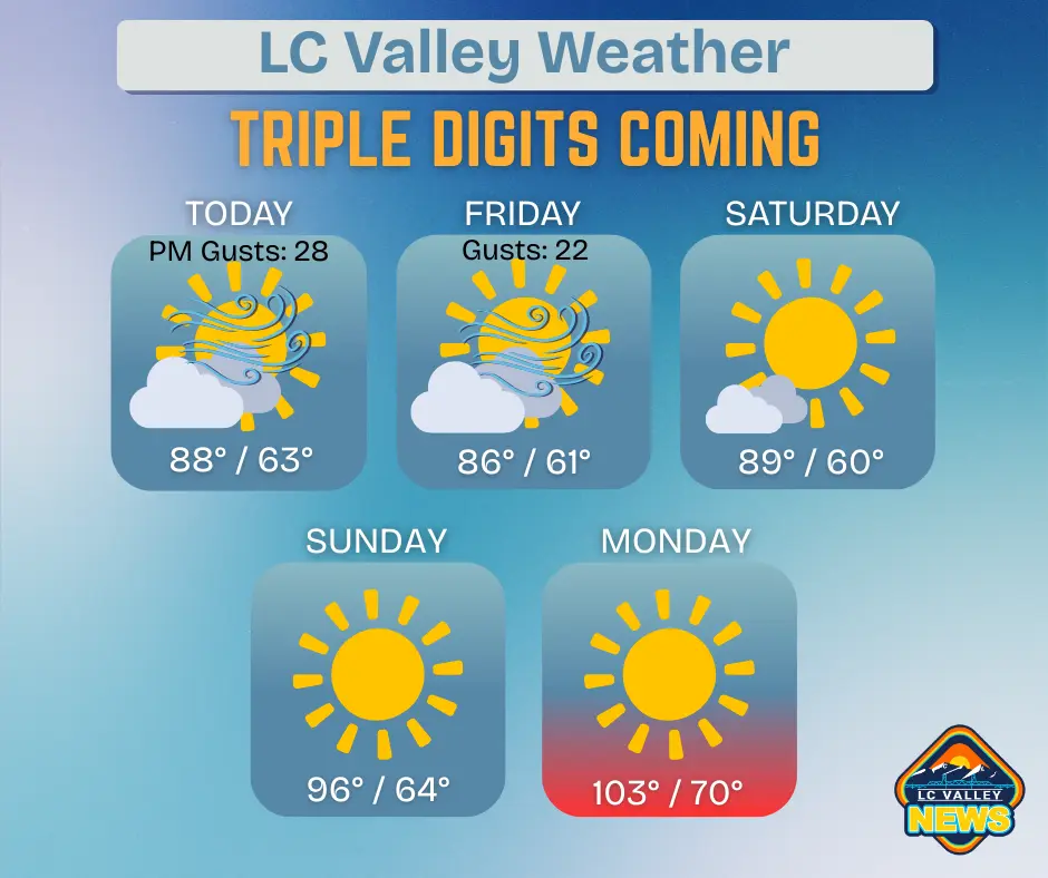 lc-valley-weather-2-4