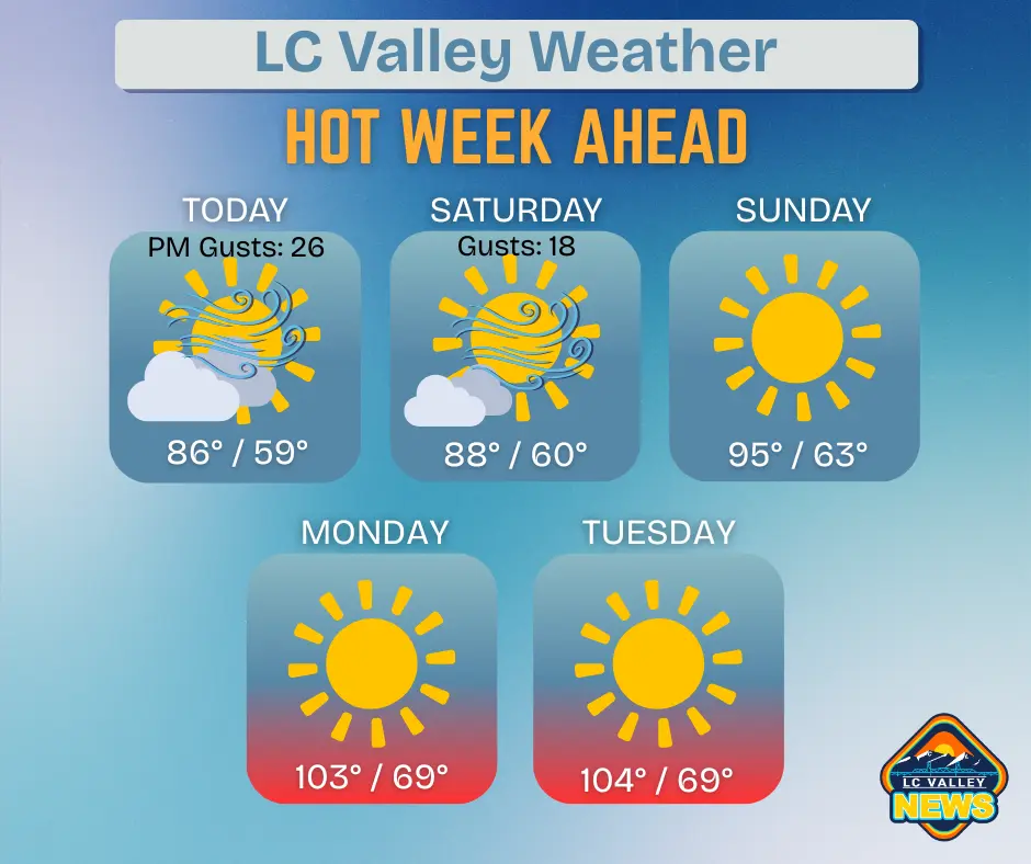 lc-valley-weather-2-5