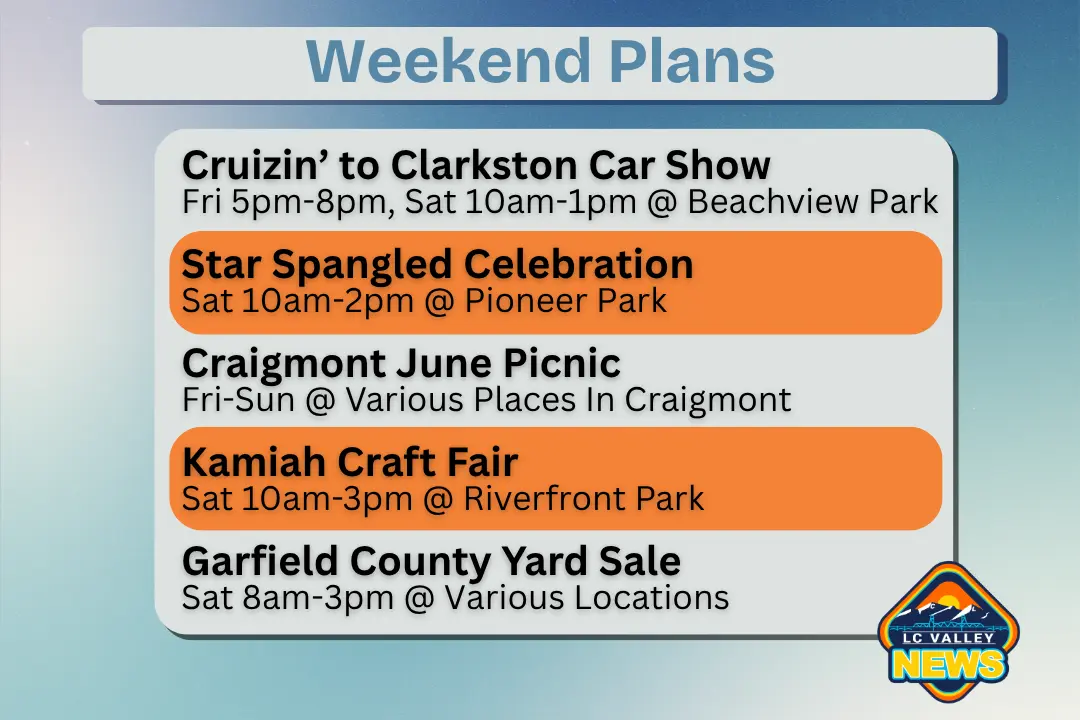 weekend-plans-2-2