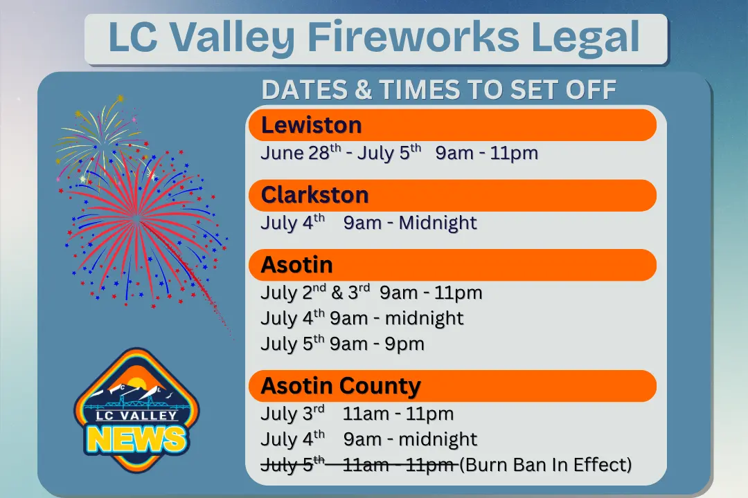 fireworks-dates_rev