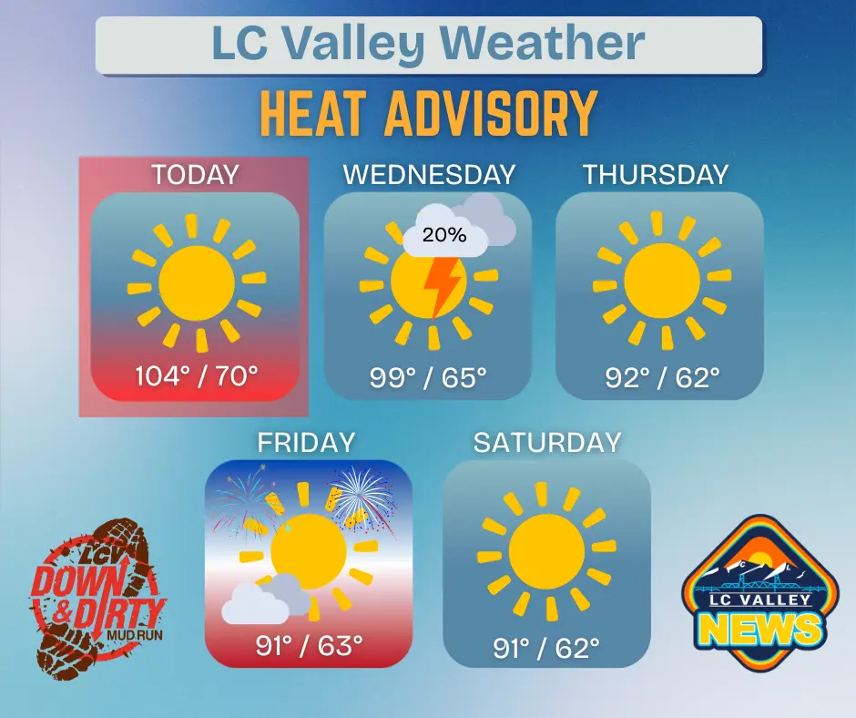 lc-valley-weather-12