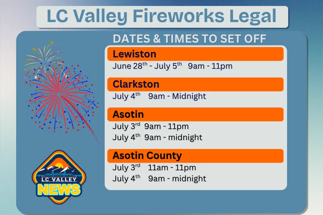fireworks-dates-july-1st