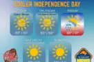 lc-valley-weather-weds-2