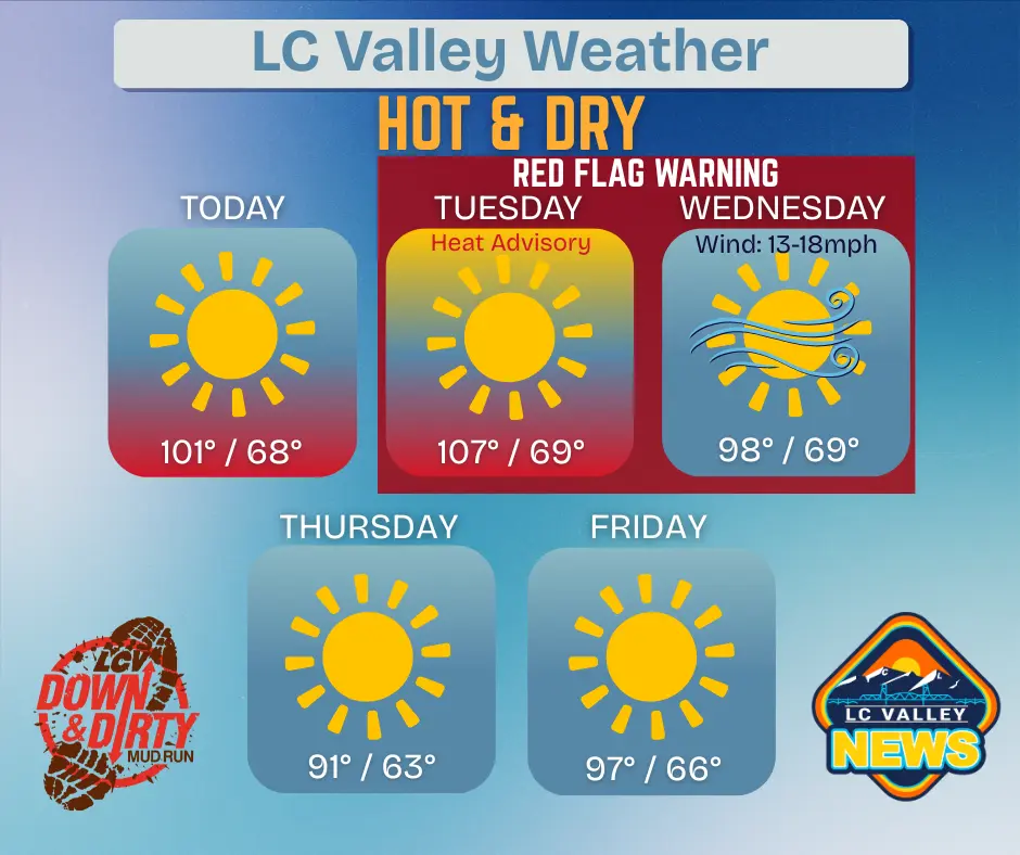 lc-valley-weather-monday-updated-updated