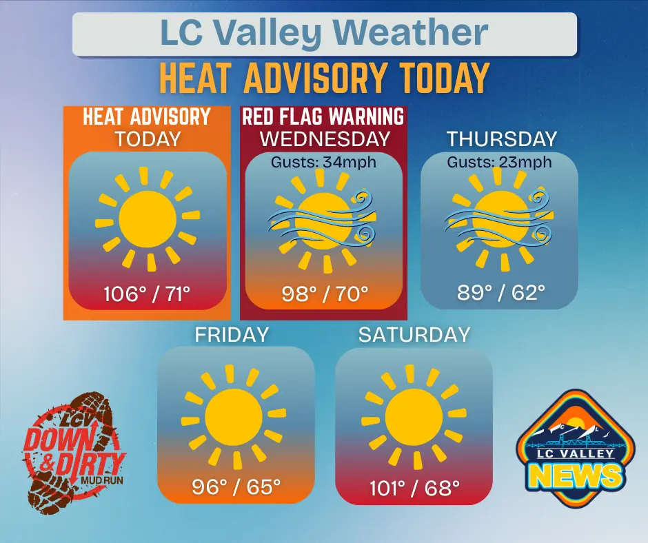 lc-valley-weather-16