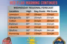 red-flag-warning-2