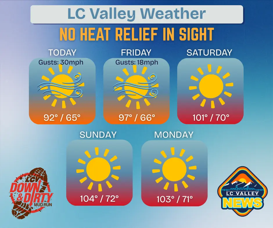 lc-valley-weather_thurs-2