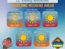 lc-valley-weather-21