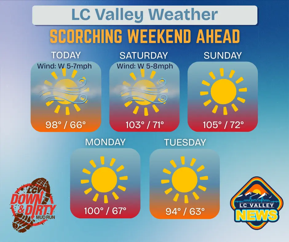 lc-valley-weather-21