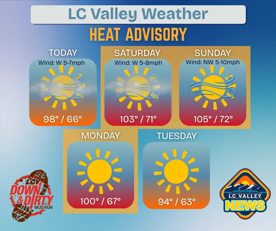 lc-valley-weather-heat-advisory
