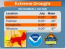 severe-drought-1