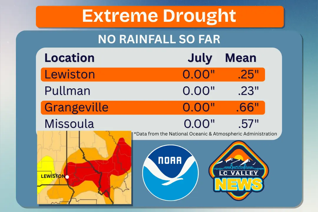 severe-drought-1