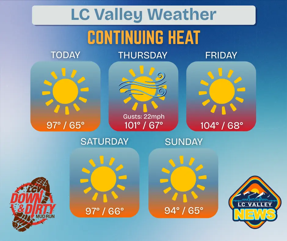 lc-valley-weather-weds-3