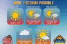lc-valley-weather-37