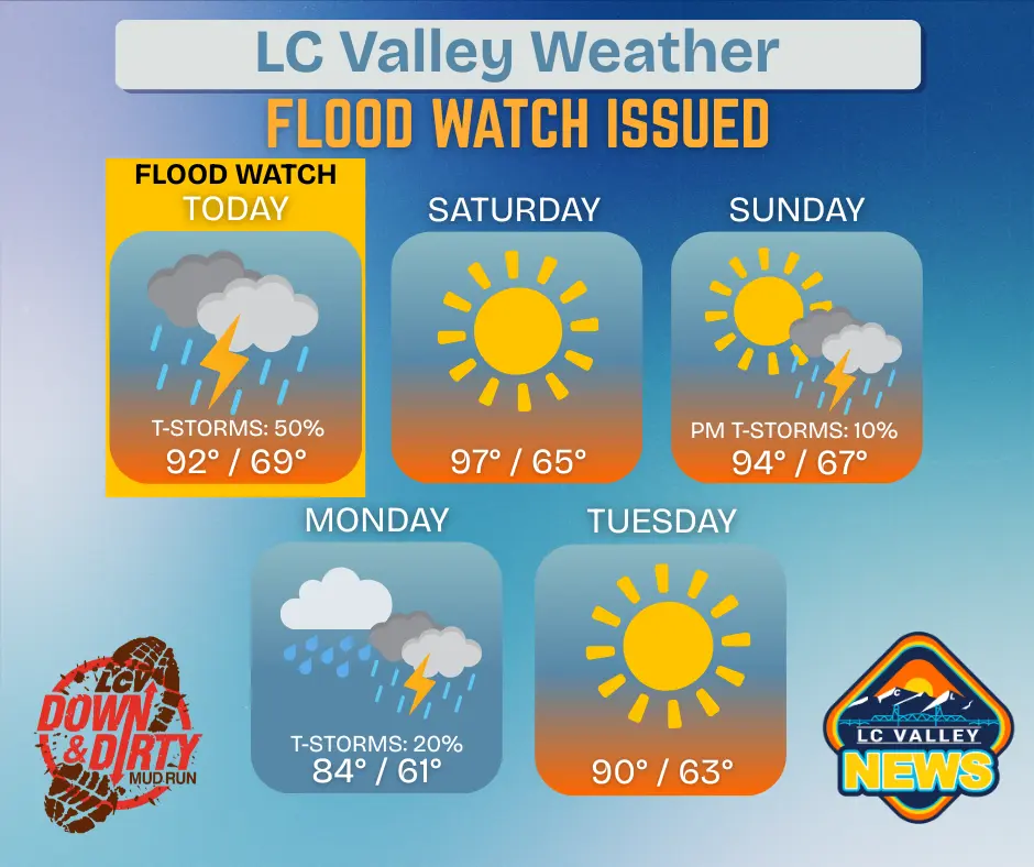 lc-valley-weather-41