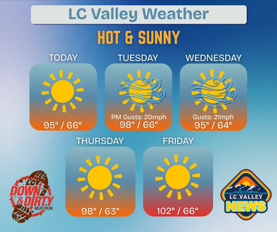 lc-valley-weather-54