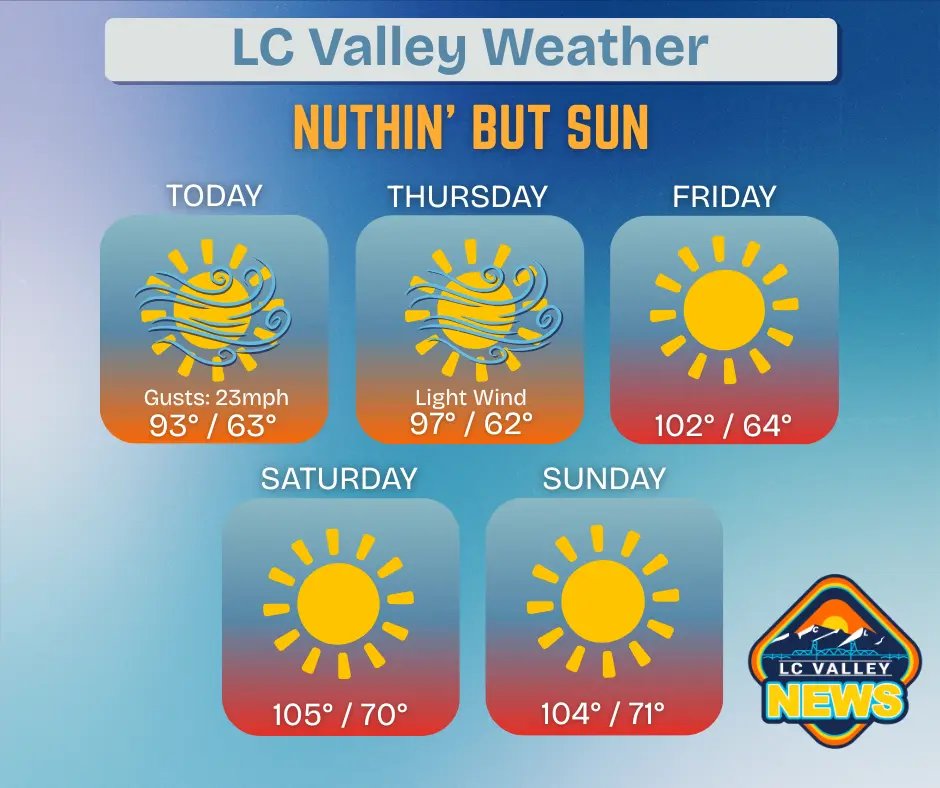 lc-valley-weather-57