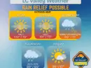 lc-valley-weather-60