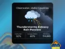 heavy-rain-warning