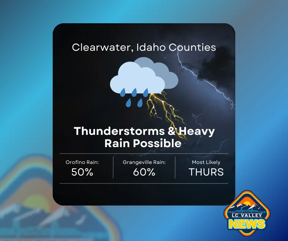 heavy-rain-warning