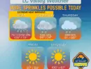 lc-valley-weather-61
