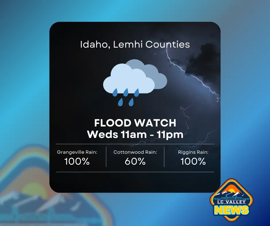 flood-watch-2