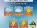 lc-valley-weather-62