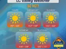 weather_friday