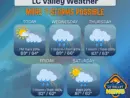 new-weather-6