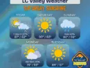 new-weather-2