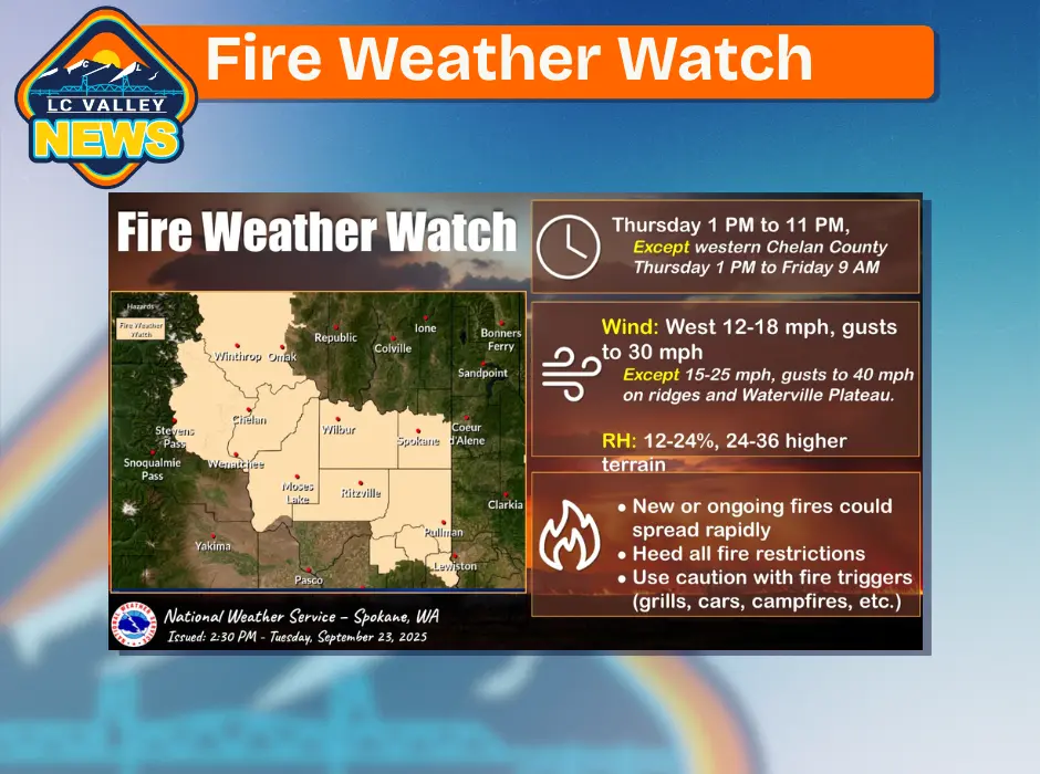 fire-weather-watch