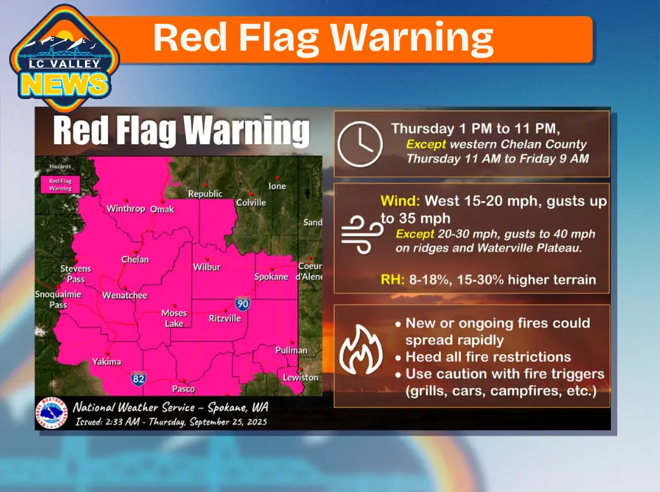 red-flag-warning-3