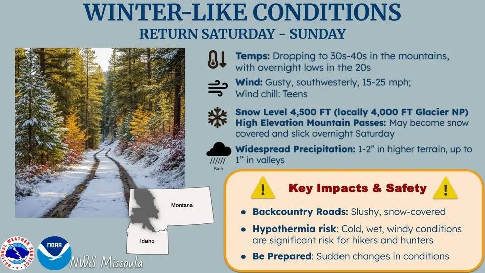 nws-backcountry-snow