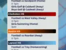 lc-valley-sports-2