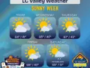 weather-9