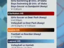 lc-valley-sports-oct14th2025