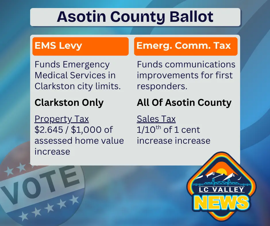 ac-ballot-info